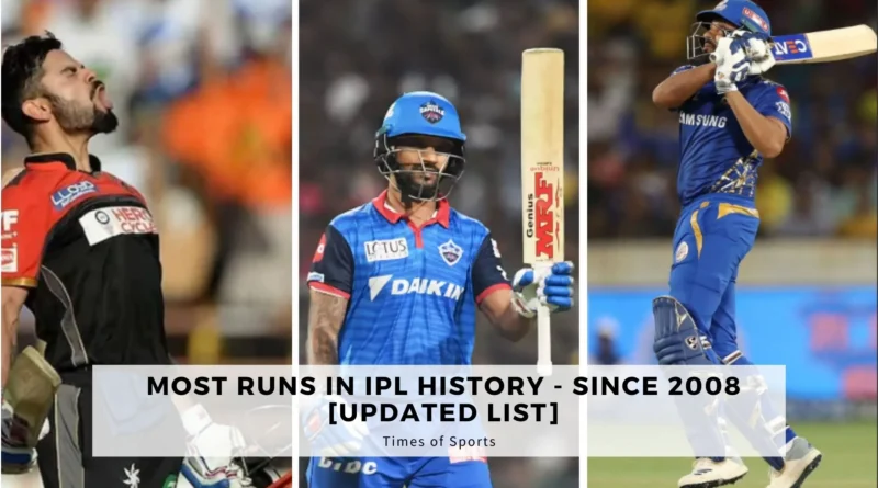 Top 10 highest run scorers of IPL history